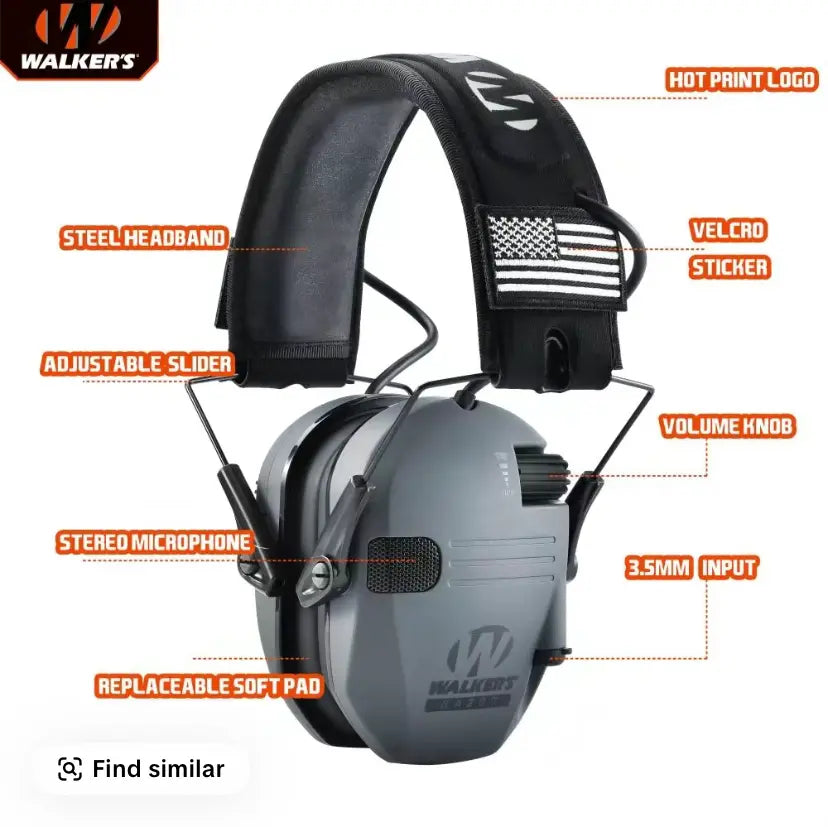 Electronic Hearing Protector, Noise Reduction Earmuffs, Head Mounted Wired Earmuffs, Hearing Protection-Earphone for Shooting, Hunting,Outdoor Activities,Thanksgiving Day Gifts, Christmas Gifts.